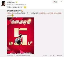 天涯 娱乐八卦 爆料,独家爆料，娱乐圈幕后真相大揭秘！